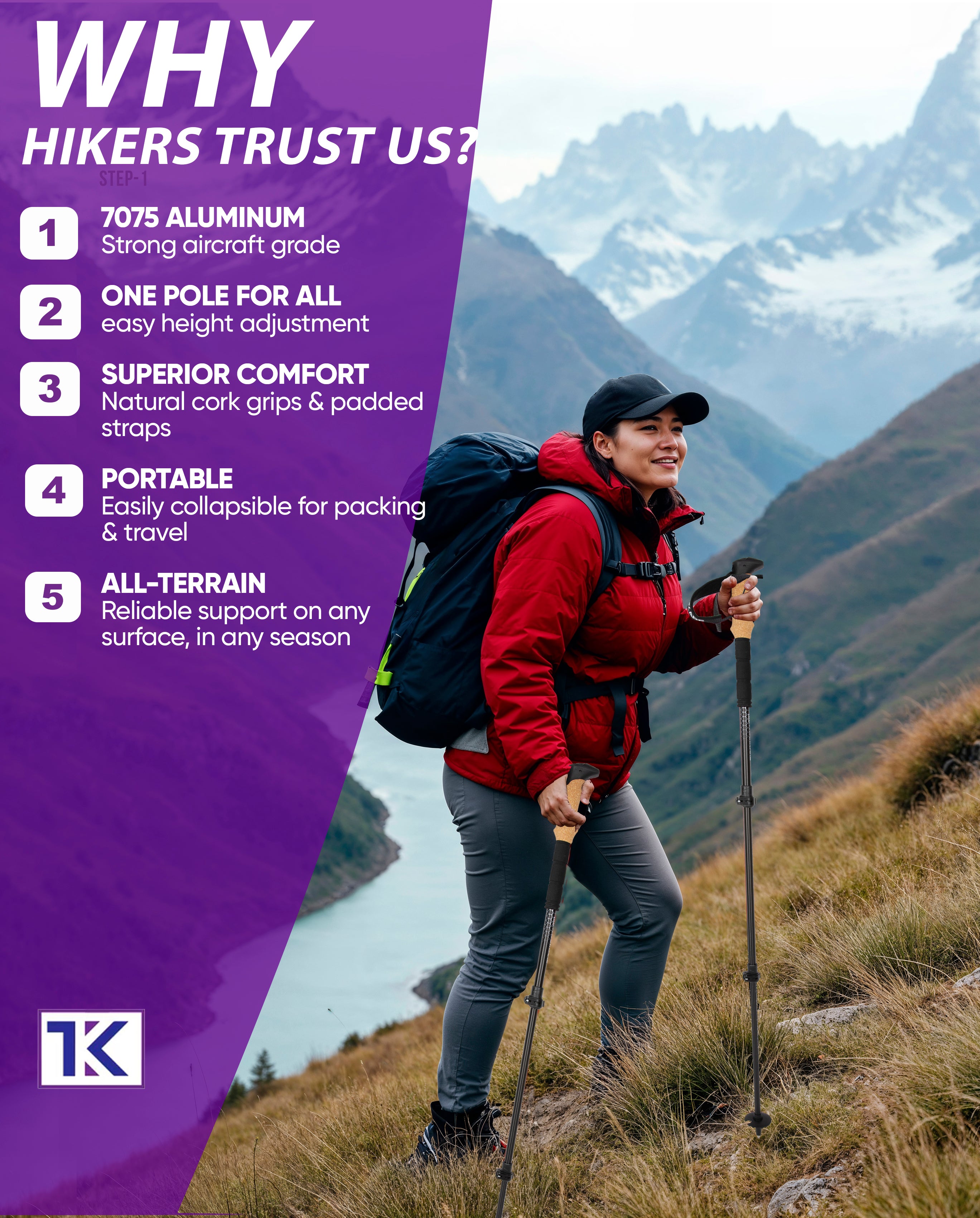 TITANKARE Elite Trekking Pole